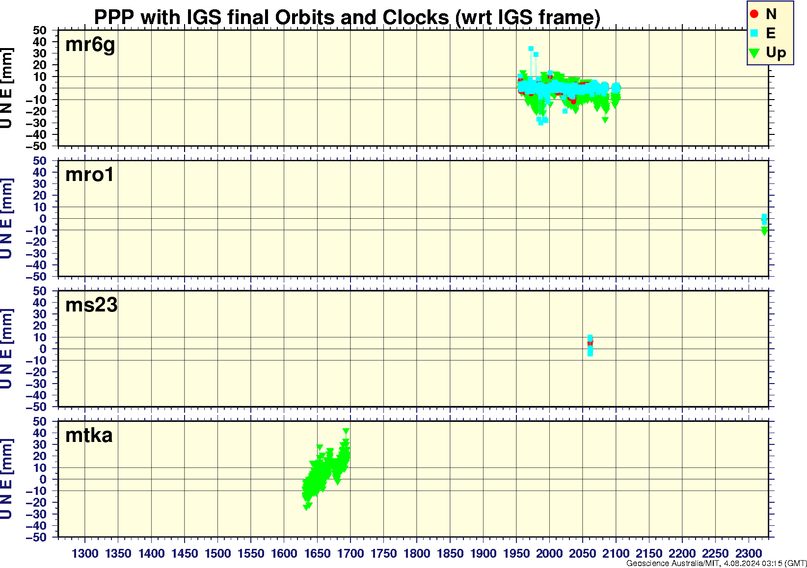 mr6g_mro1_ms23_mtka