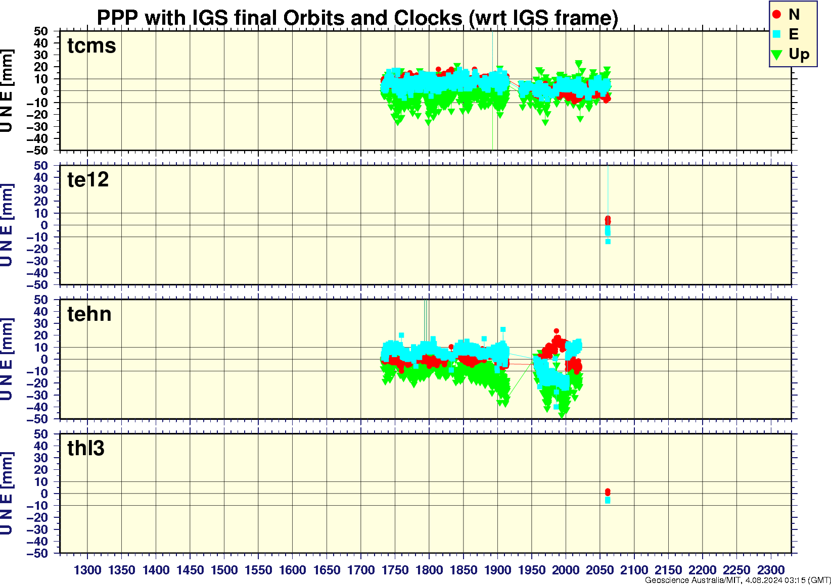 tcms_te12_tehn_thl3