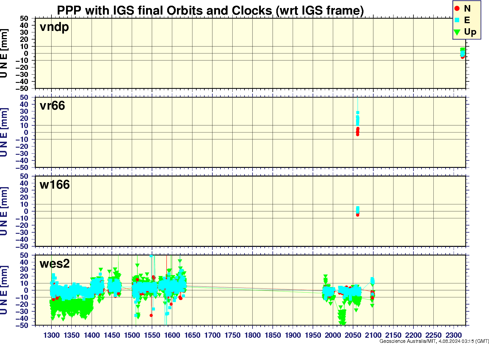 vndp_vr66_w166_wes2