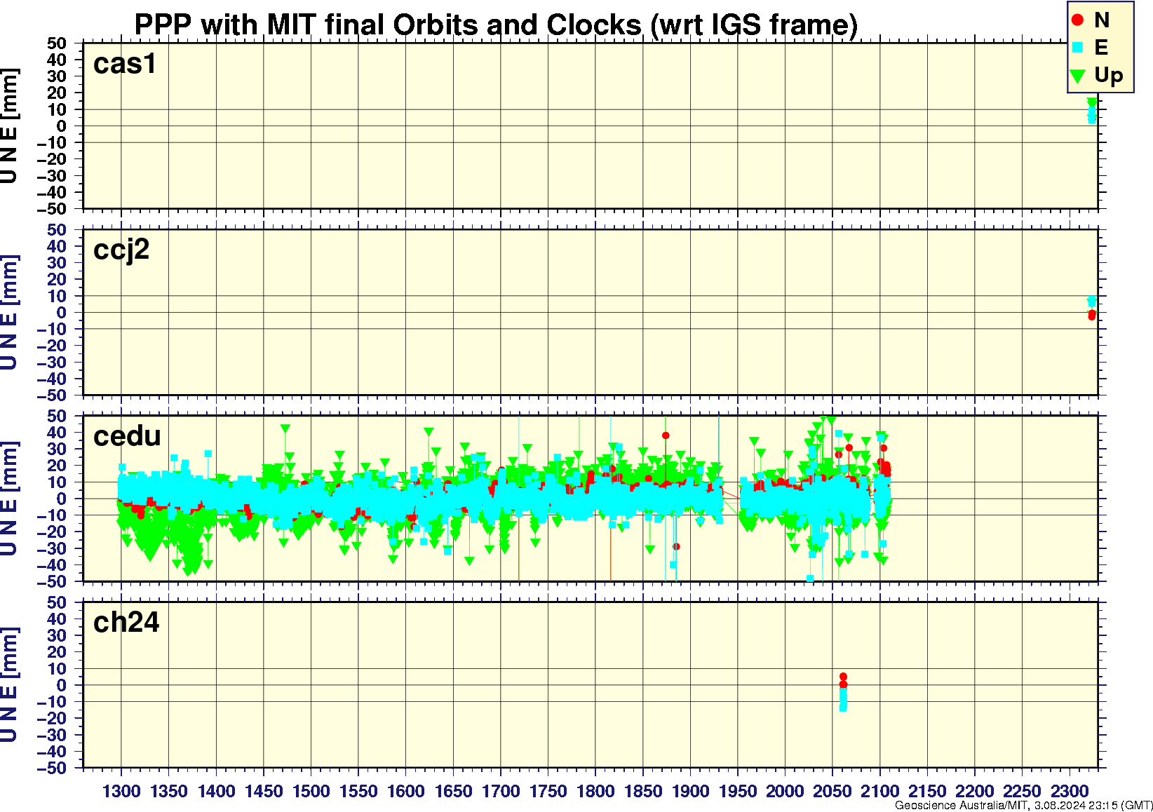 cas1_ccj2_cedu_ch24