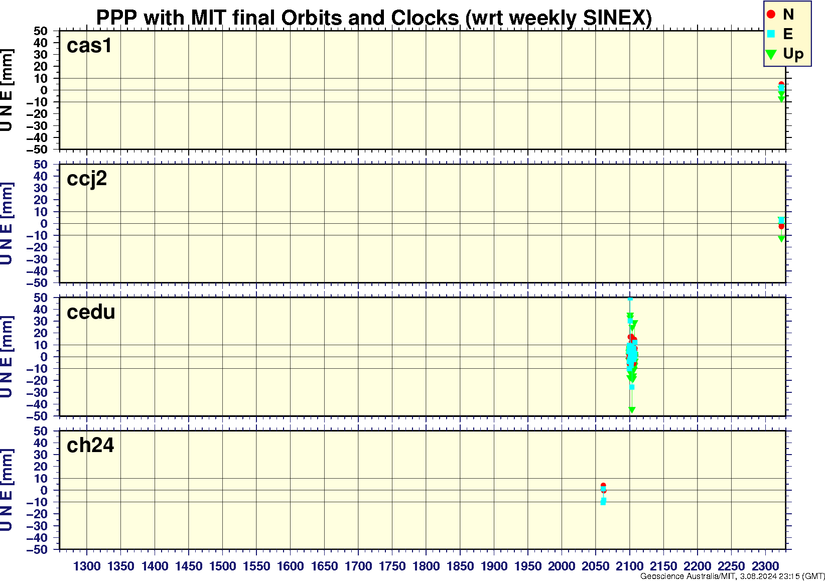 cas1_ccj2_cedu_ch24