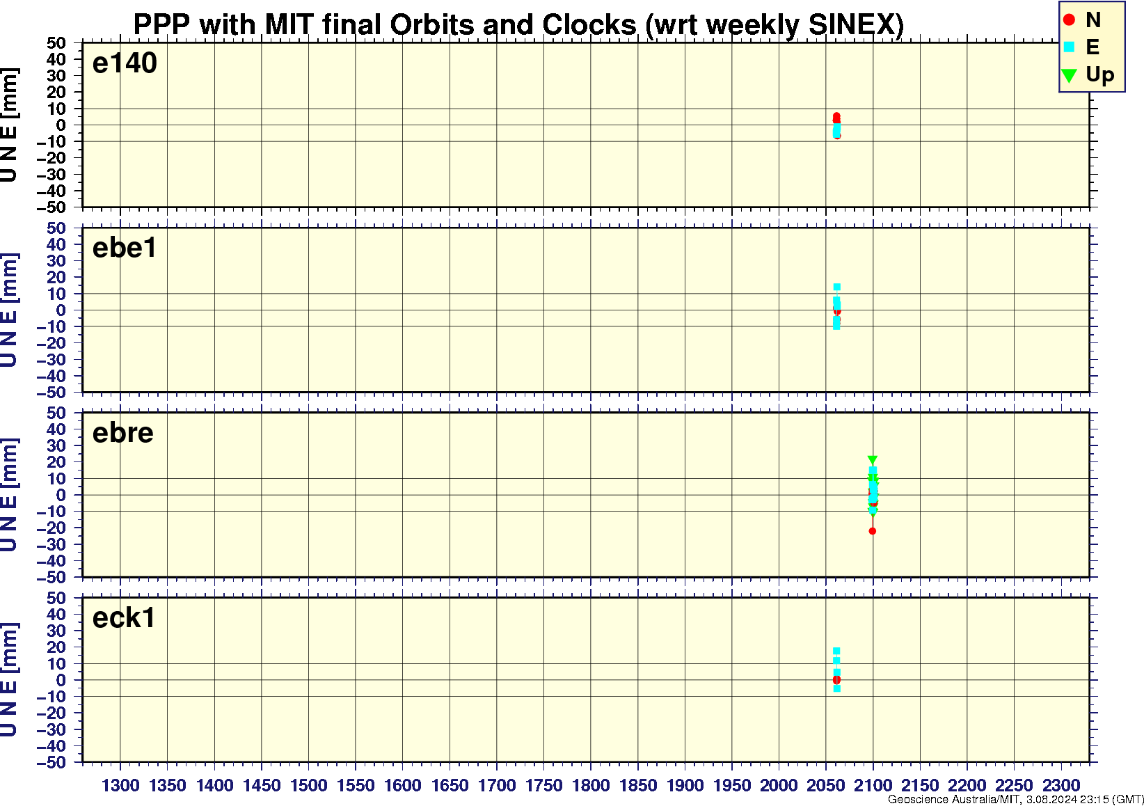 e140_ebe1_ebre_eck1