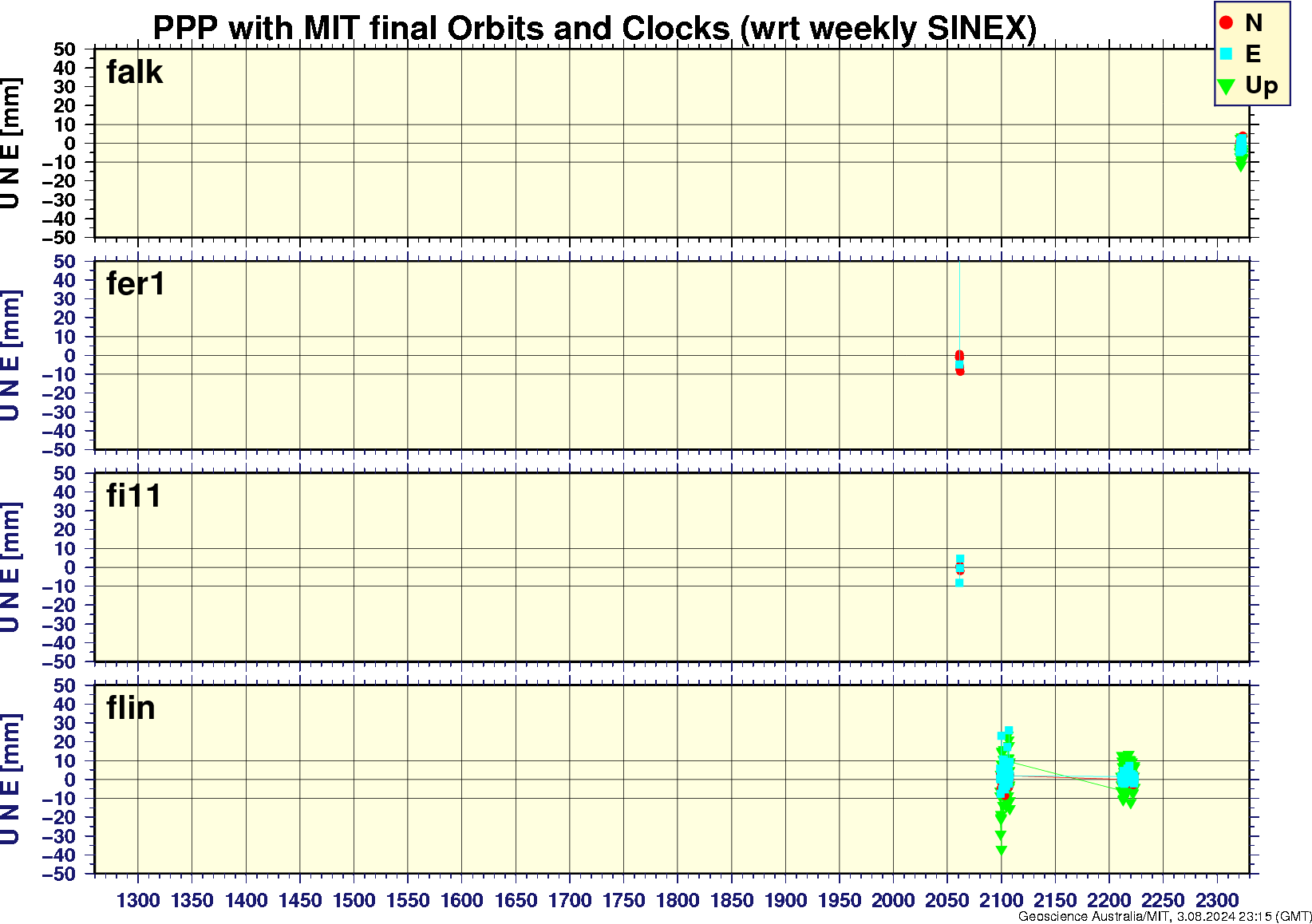 falk_fer1_fi11_flin