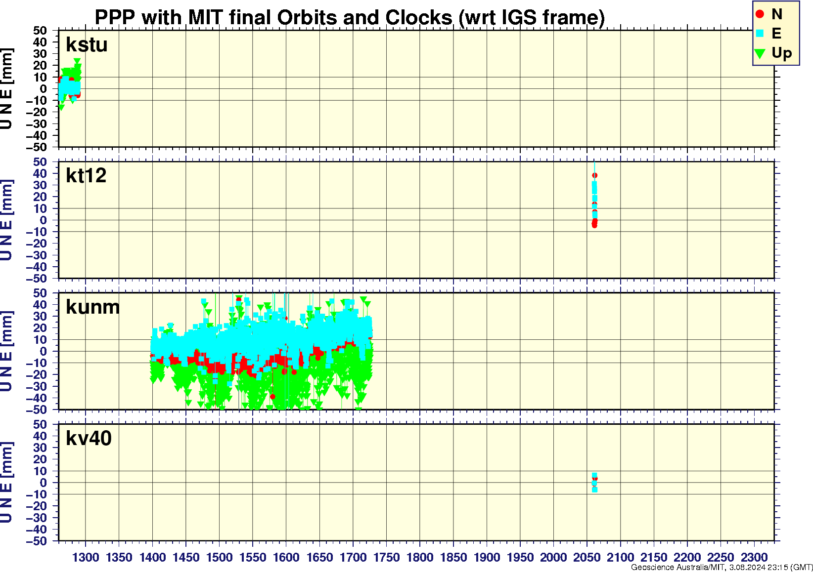 kstu_kt12_kunm_kv40