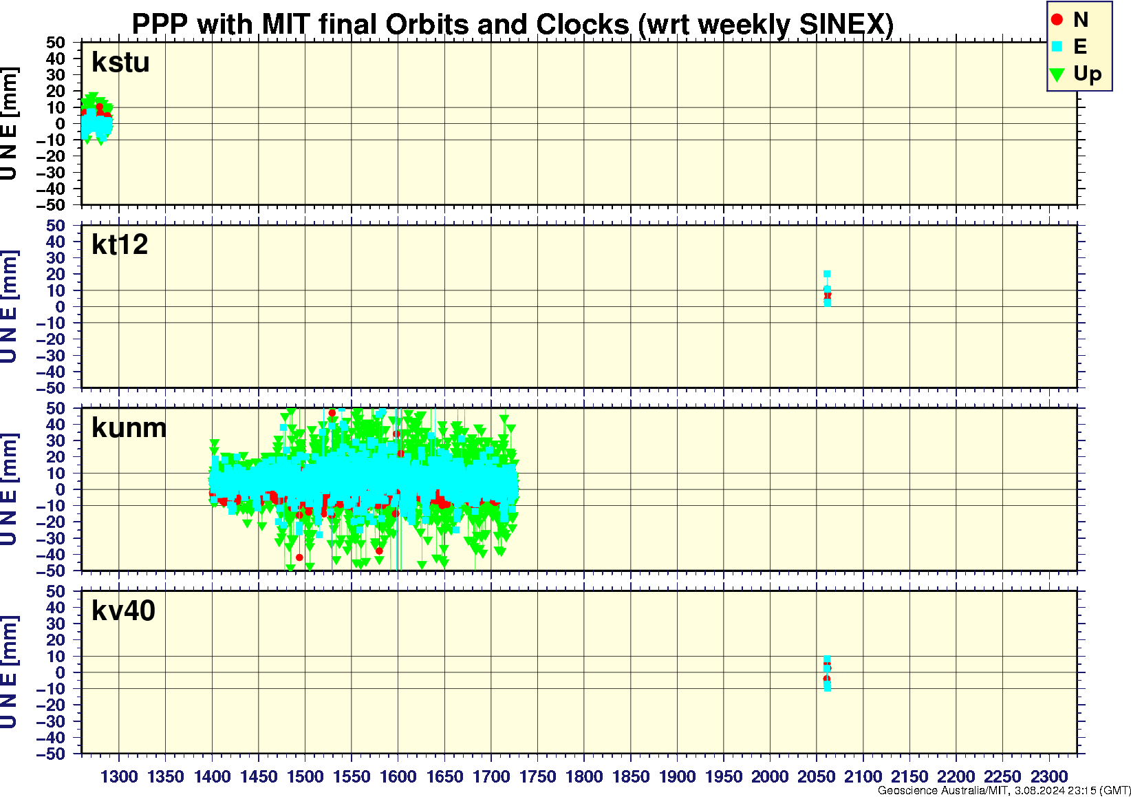 kstu_kt12_kunm_kv40