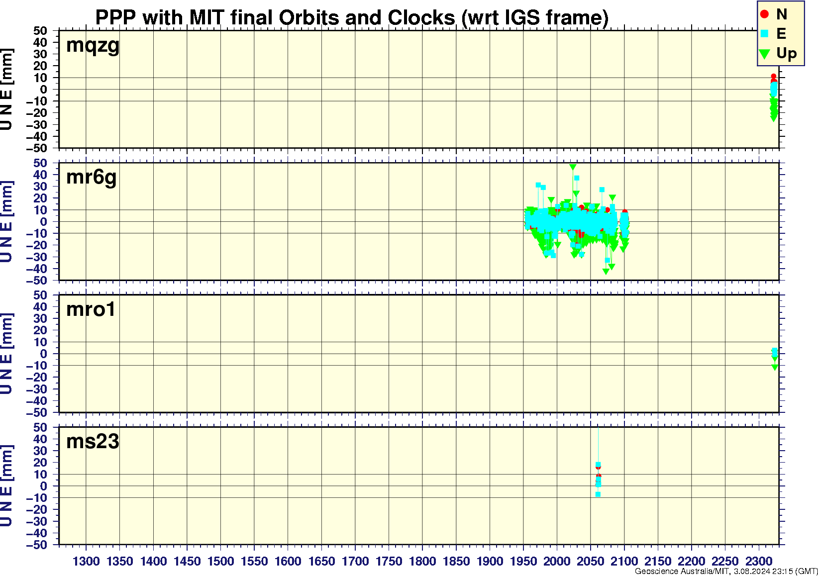 mqzg_mr6g_mro1_ms23