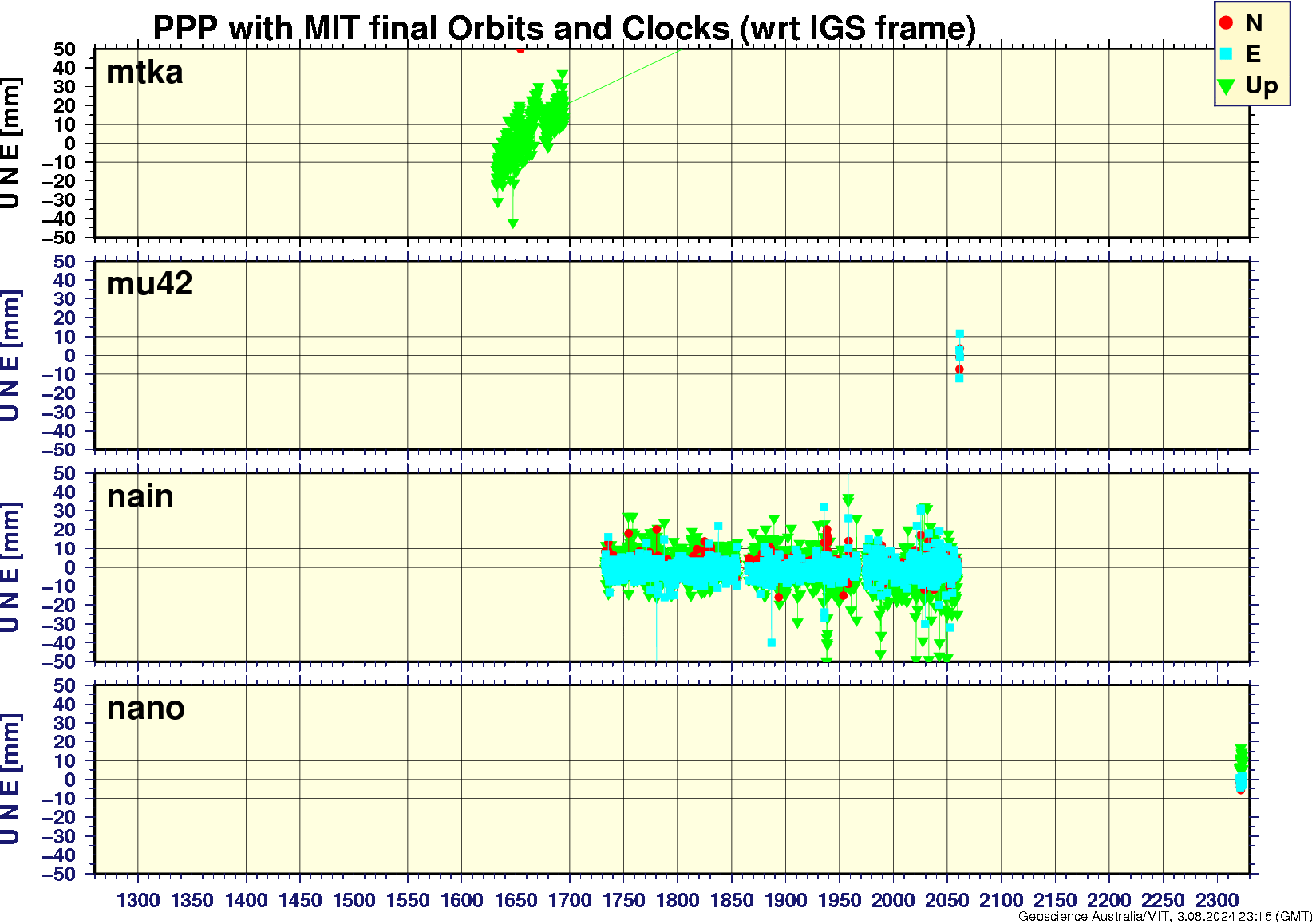 mtka_mu42_nain_nano