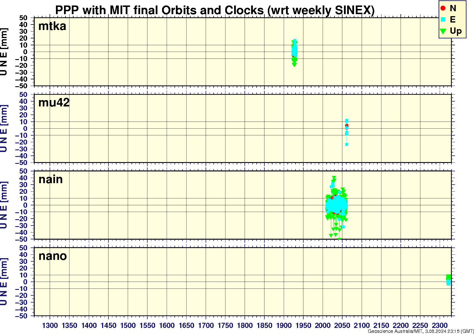 mtka_mu42_nain_nano