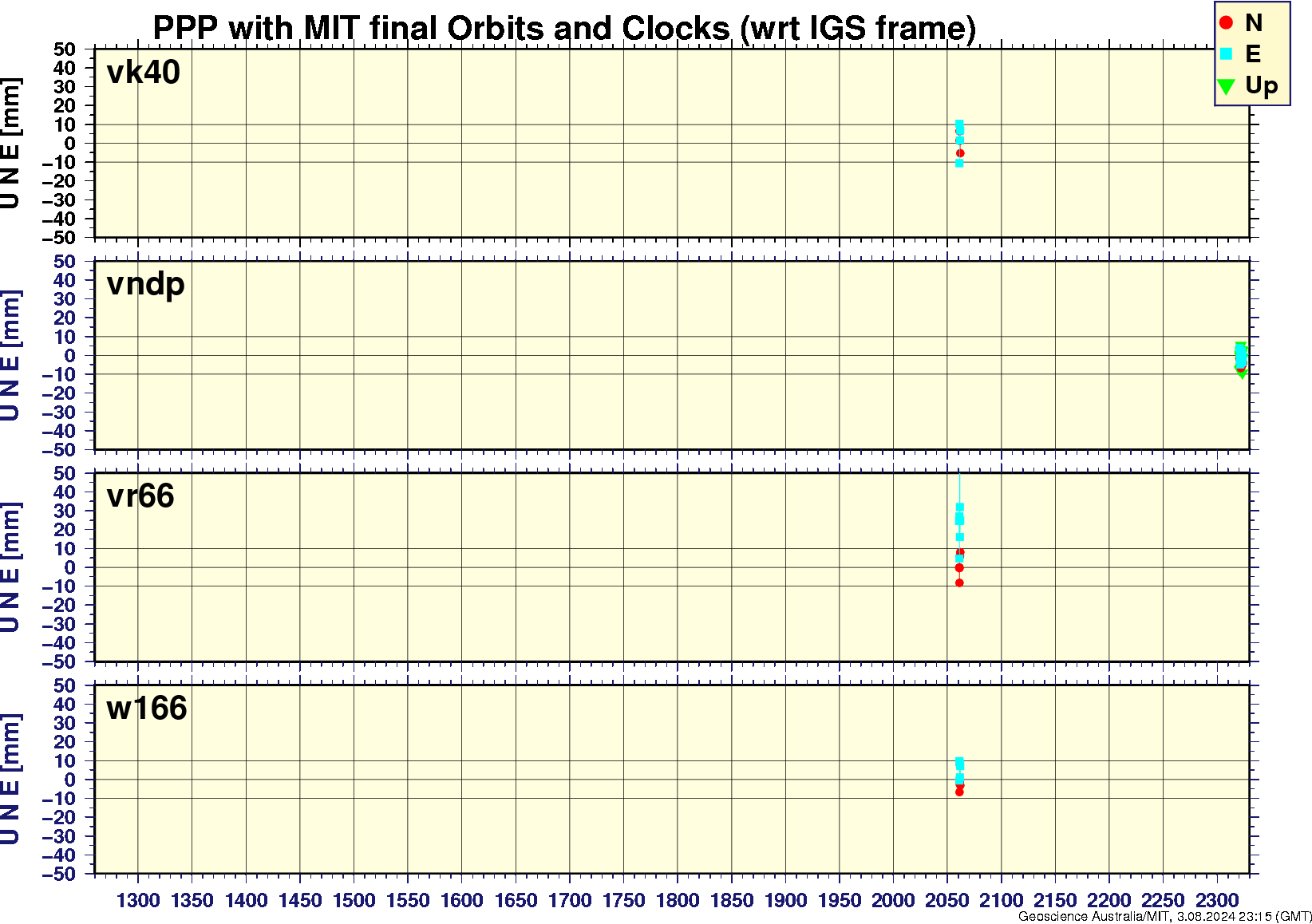 vk40_vndp_vr66_w166