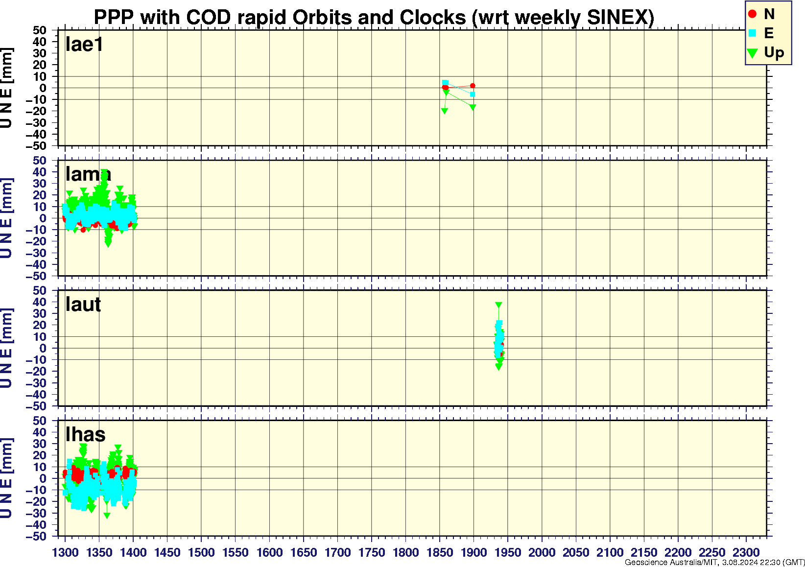 lae1_lama_laut_lhas