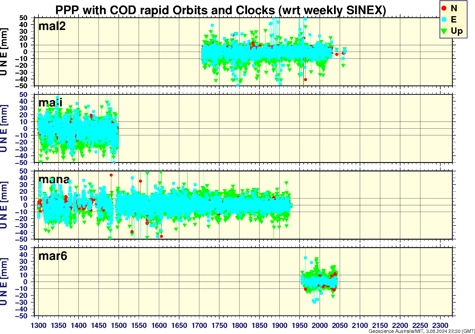 mal2_mali_mana_mar6