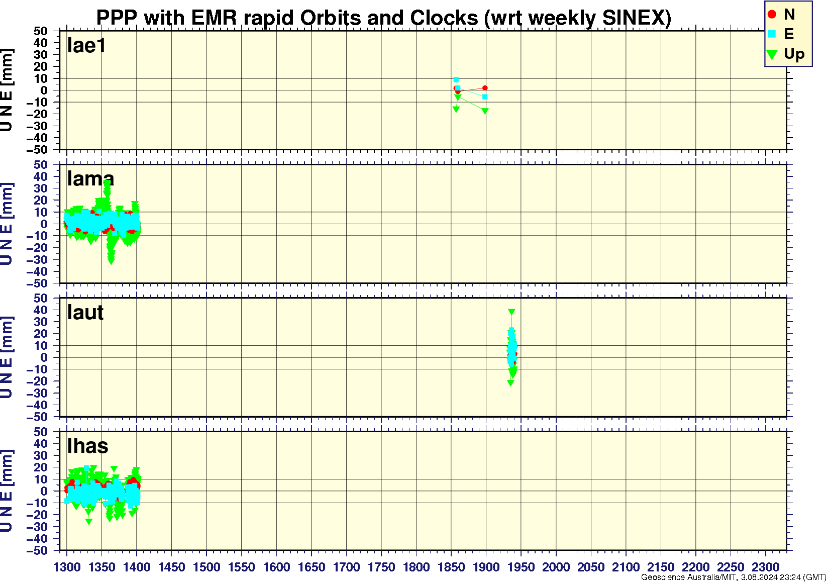 lae1_lama_laut_lhas