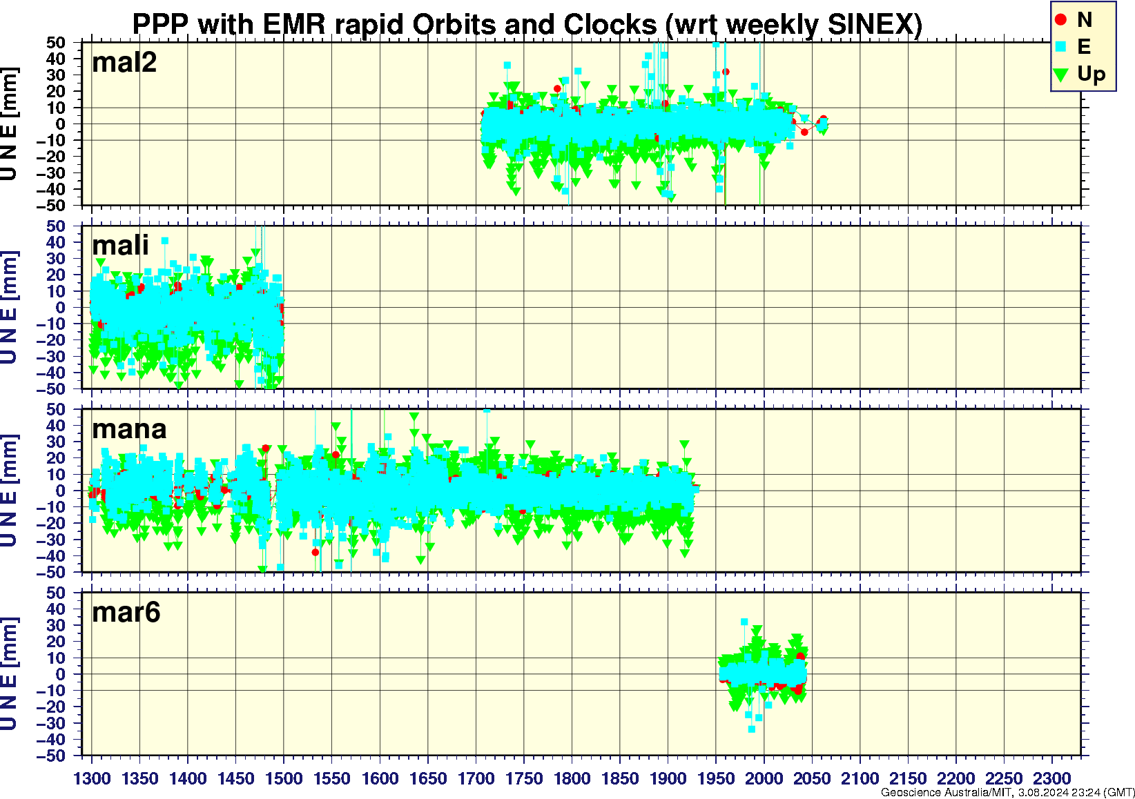 mal2_mali_mana_mar6