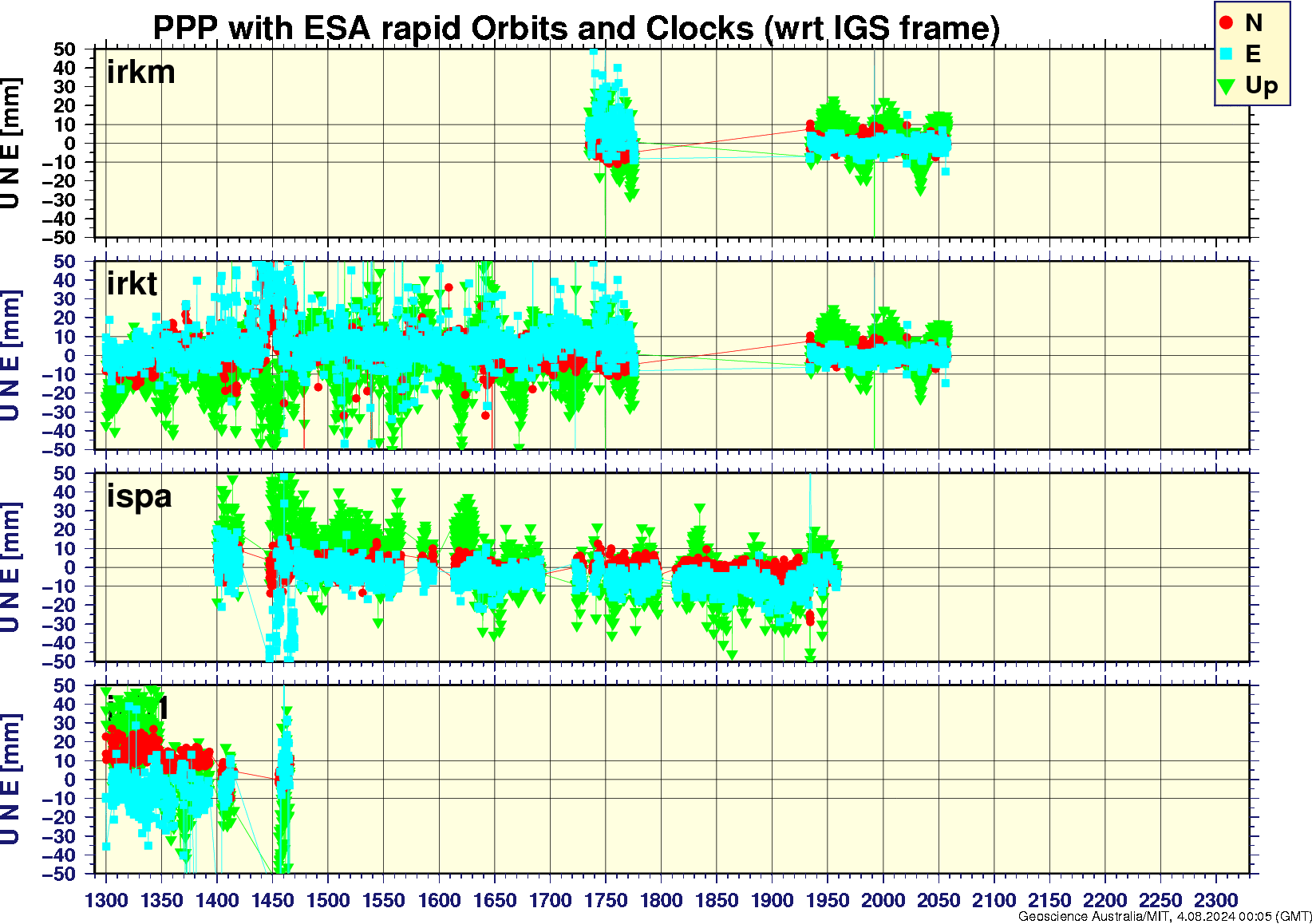 irkm_irkt_ispa_jab1