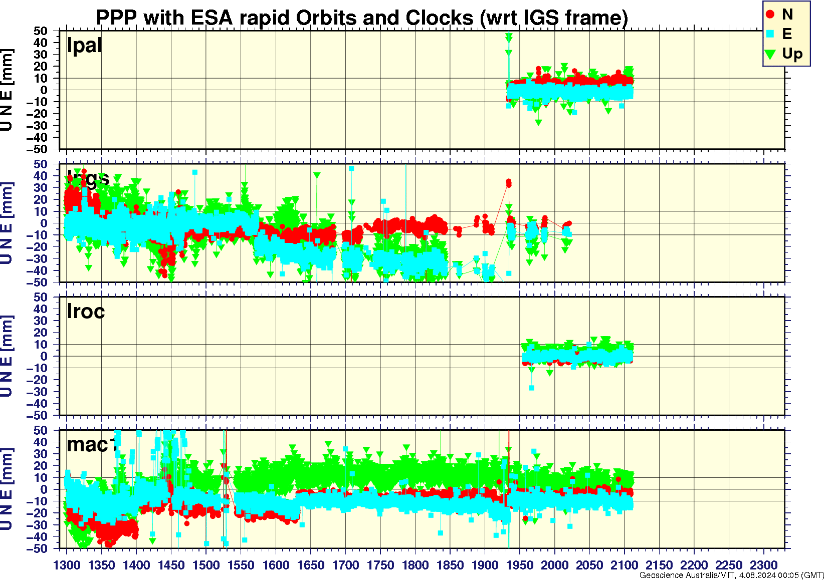 lpal_lpgs_lroc_mac1