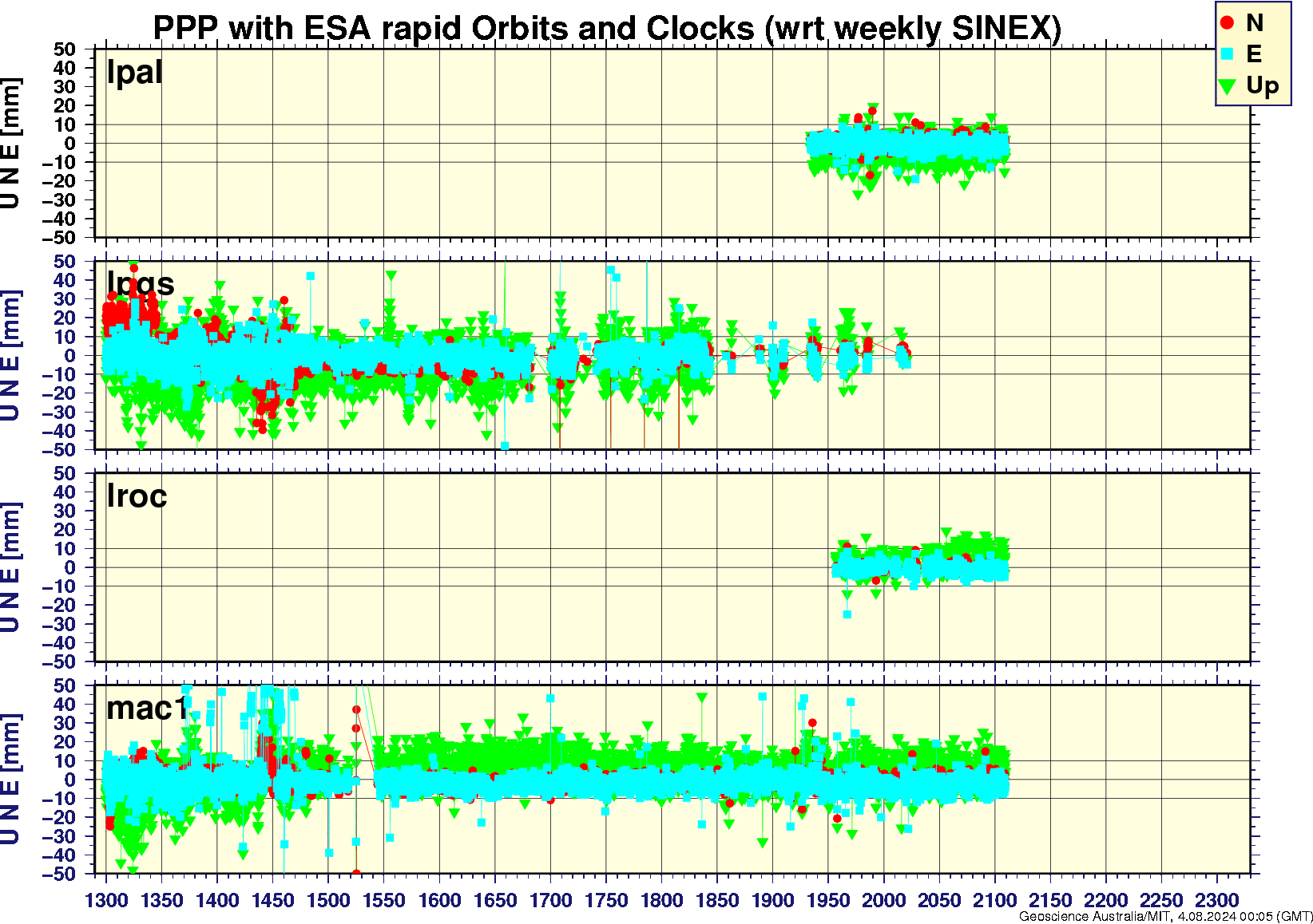 lpal_lpgs_lroc_mac1