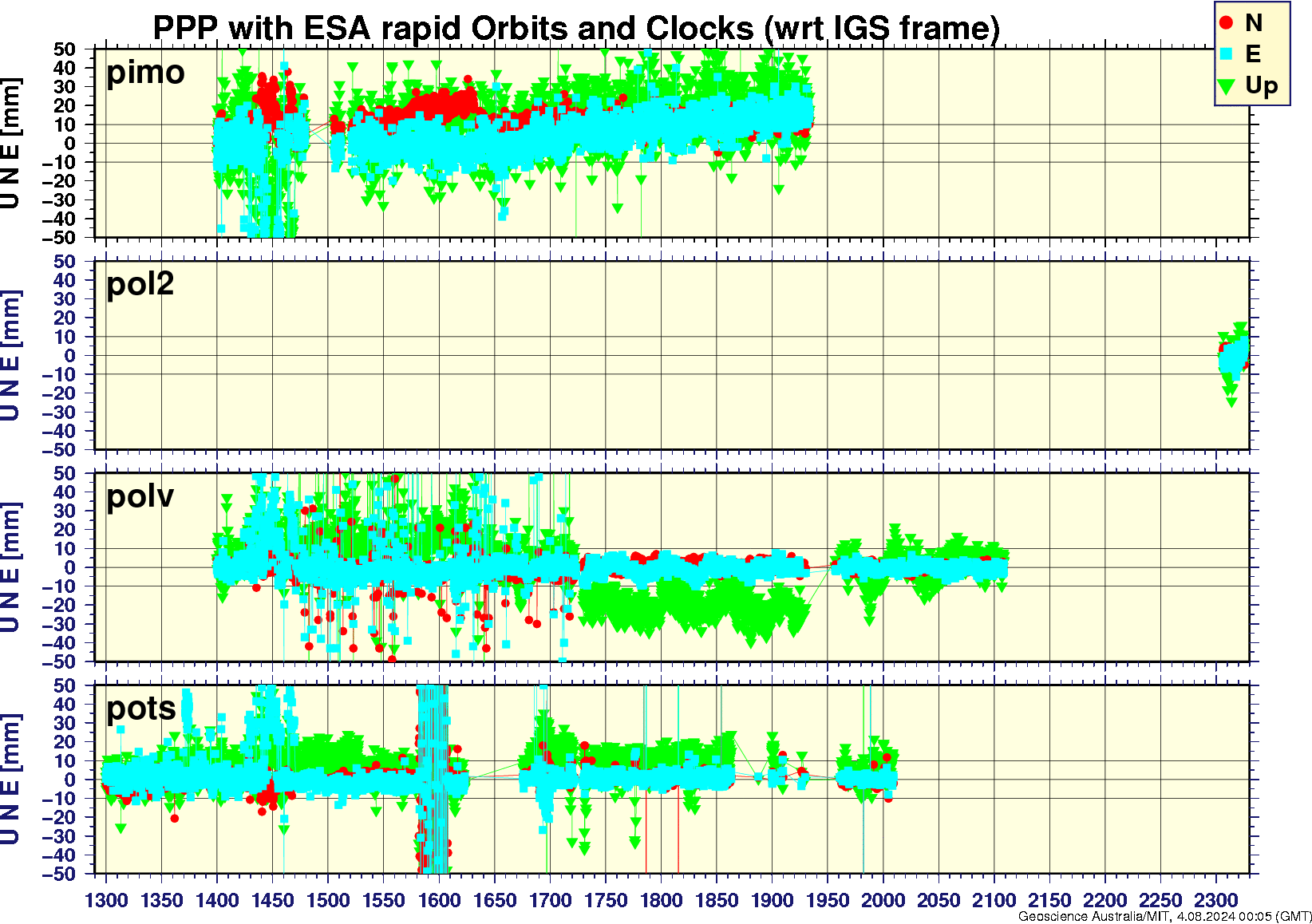 pimo_pol2_polv_pots