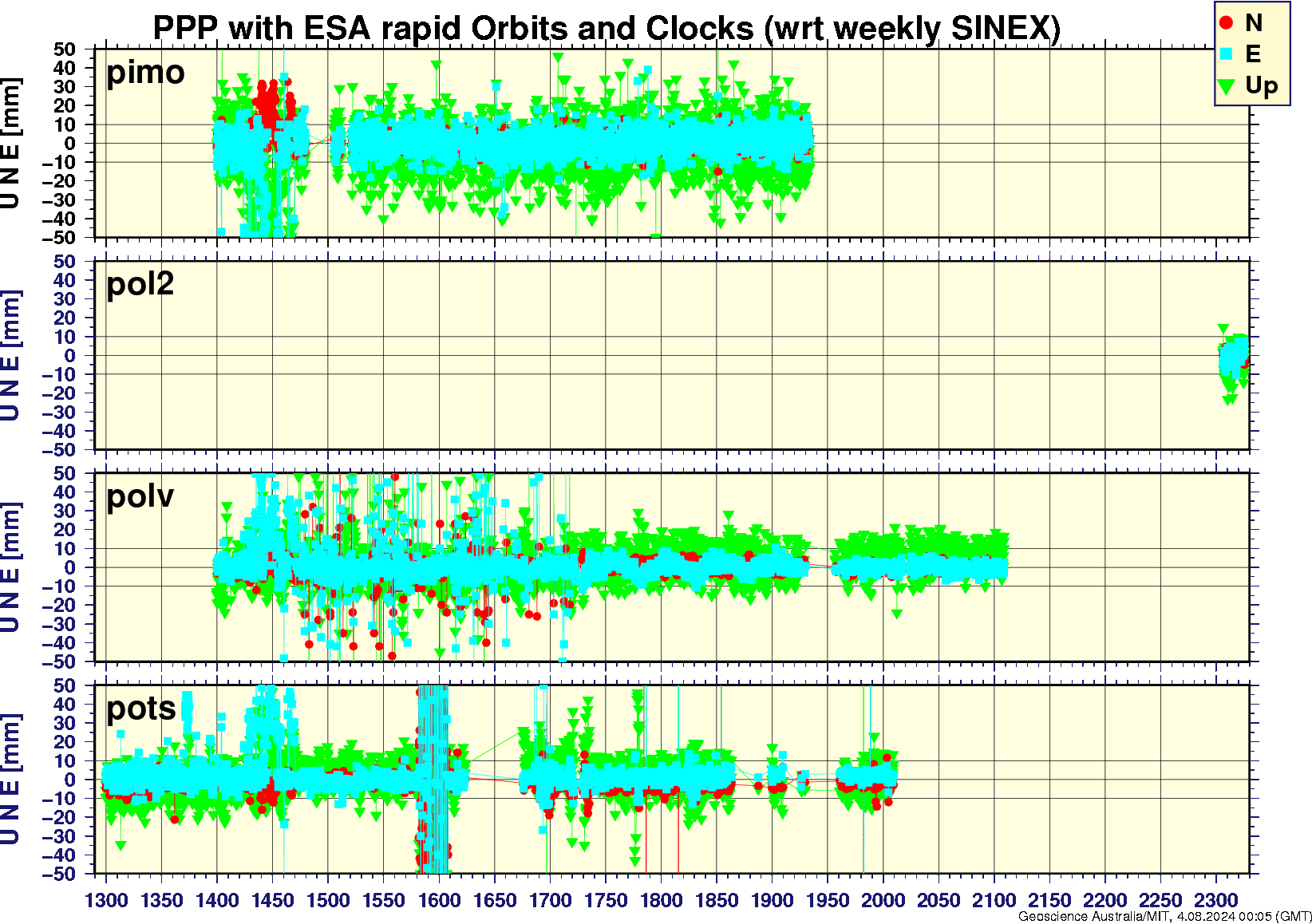 pimo_pol2_polv_pots