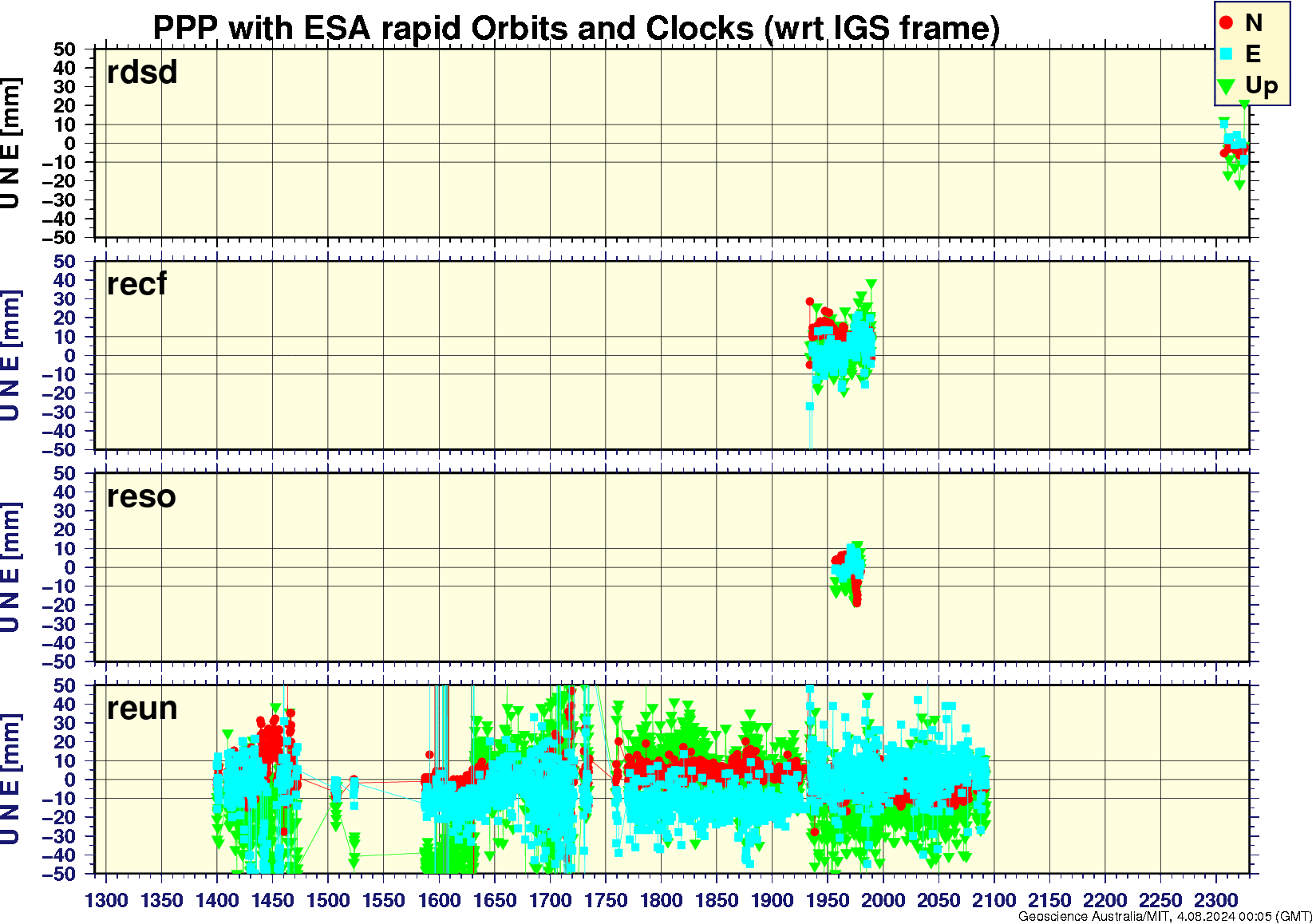 rdsd_recf_reso_reun