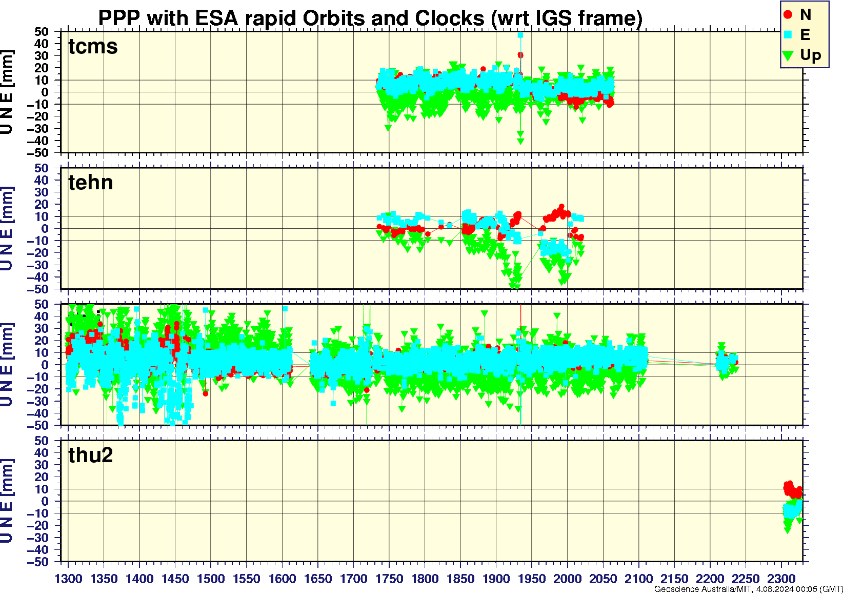 tcms_tehn_thti_thu2