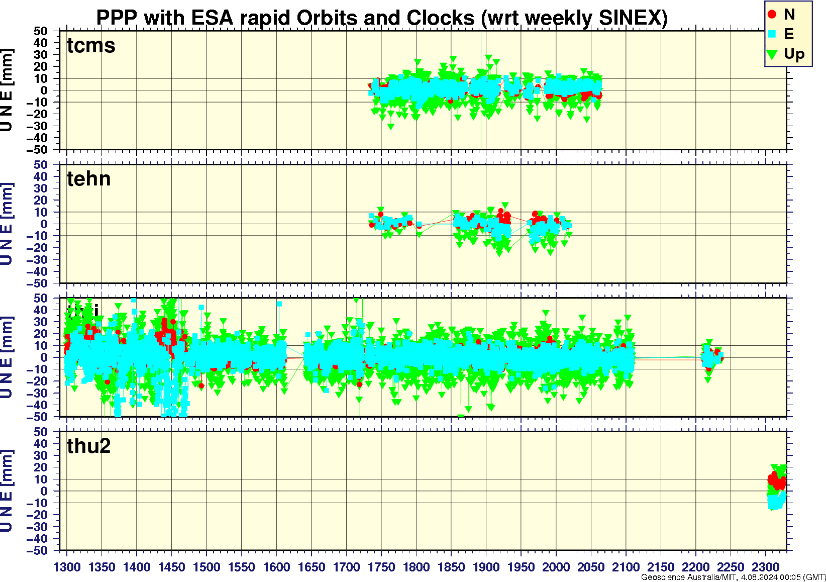 tcms_tehn_thti_thu2