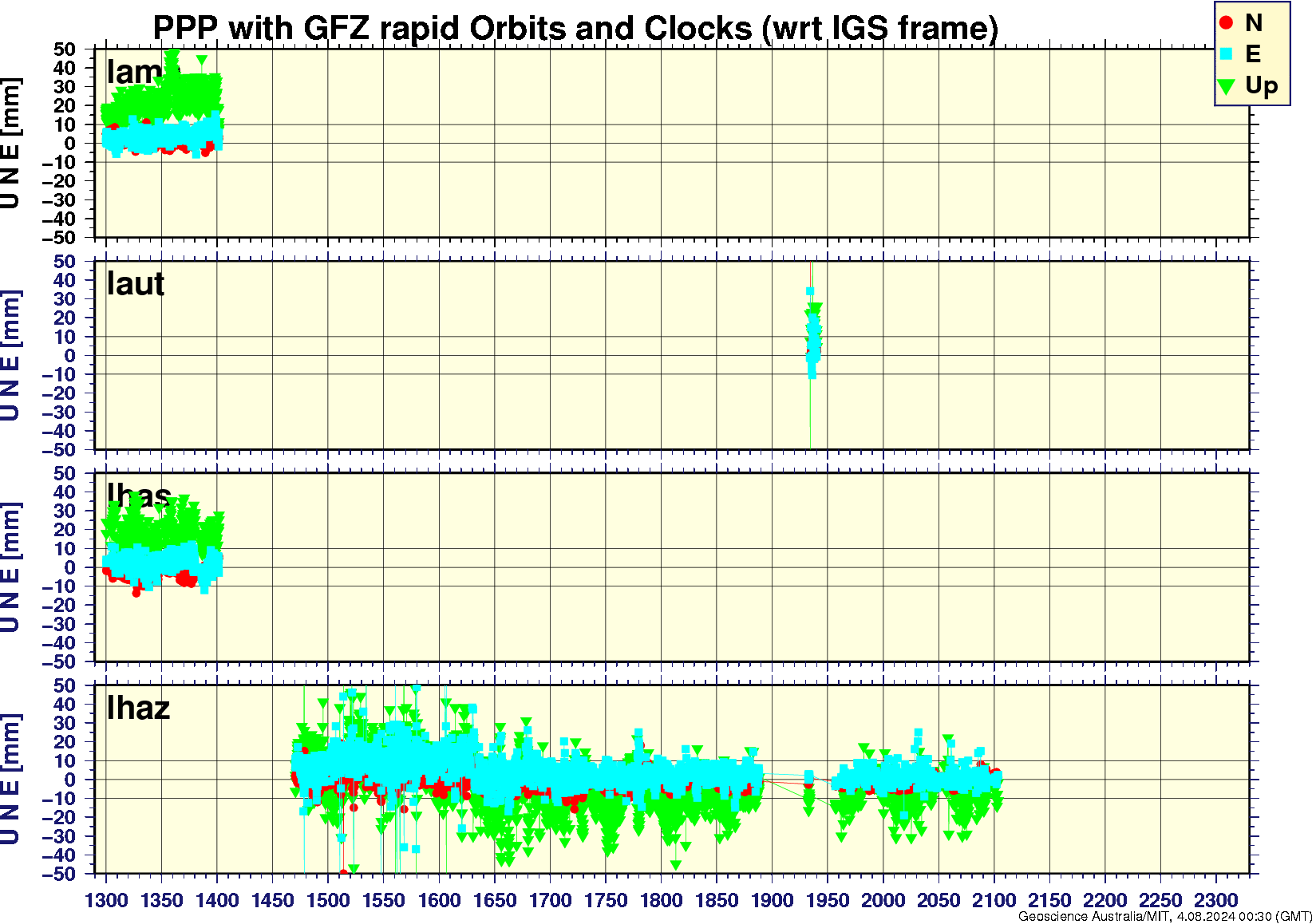 lama_laut_lhas_lhaz