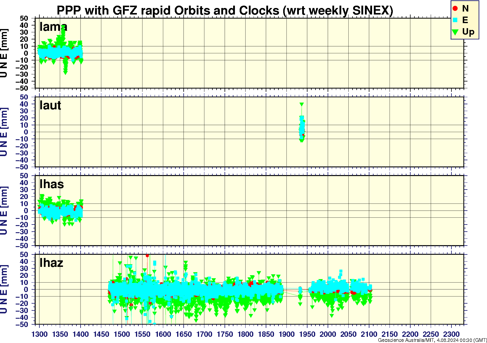 lama_laut_lhas_lhaz