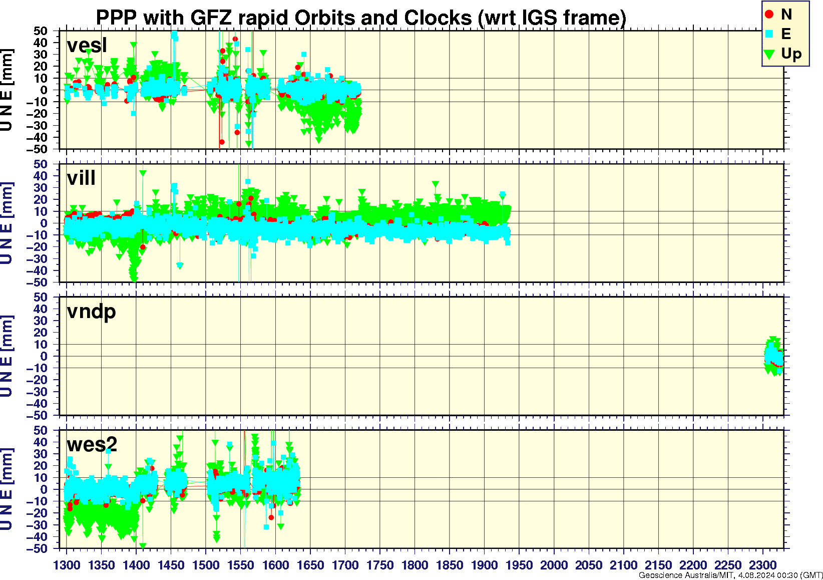 vesl_vill_vndp_wes2