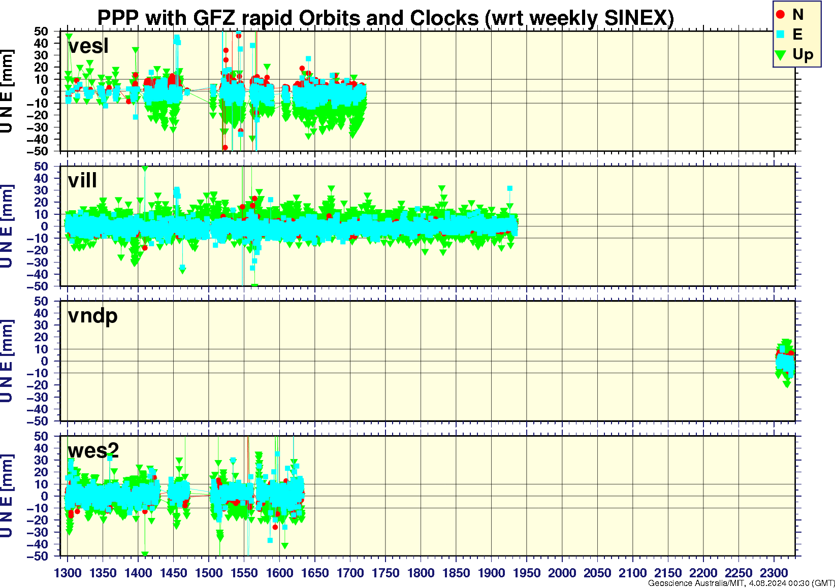 vesl_vill_vndp_wes2