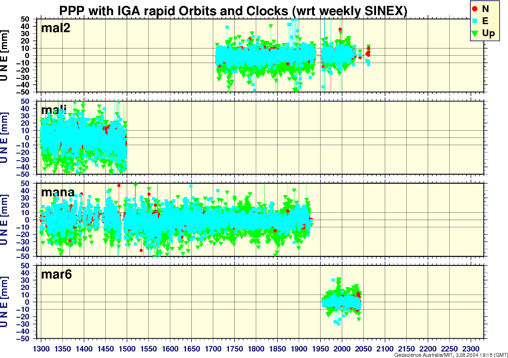 mal2_mali_mana_mar6