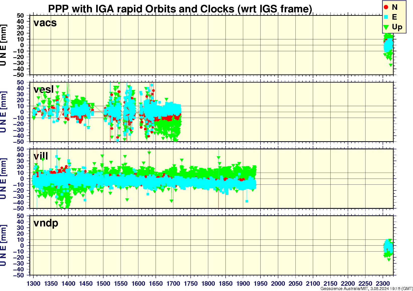 vacs_vesl_vill_vndp