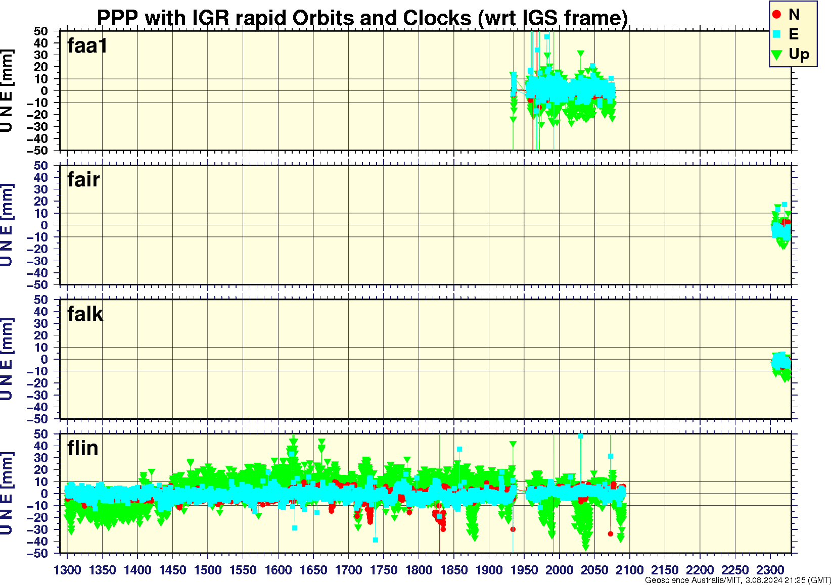 faa1_fair_falk_flin