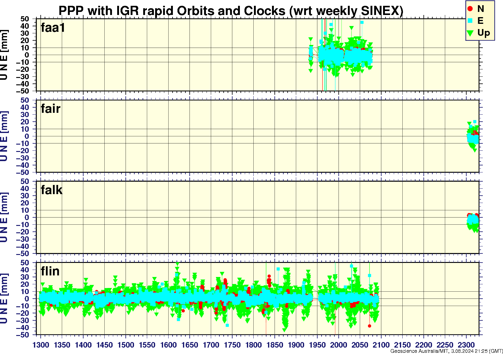 faa1_fair_falk_flin