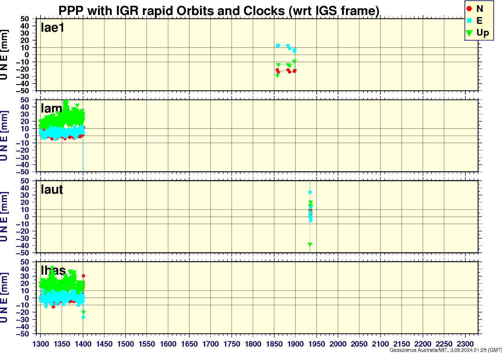 lae1_lama_laut_lhas