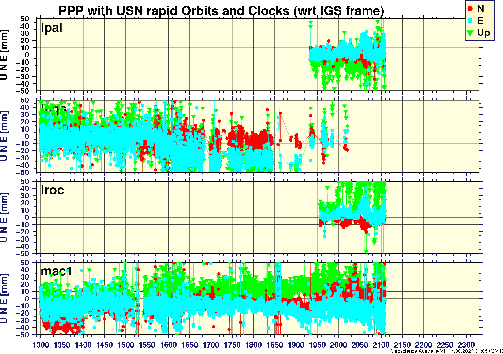 lpal_lpgs_lroc_mac1