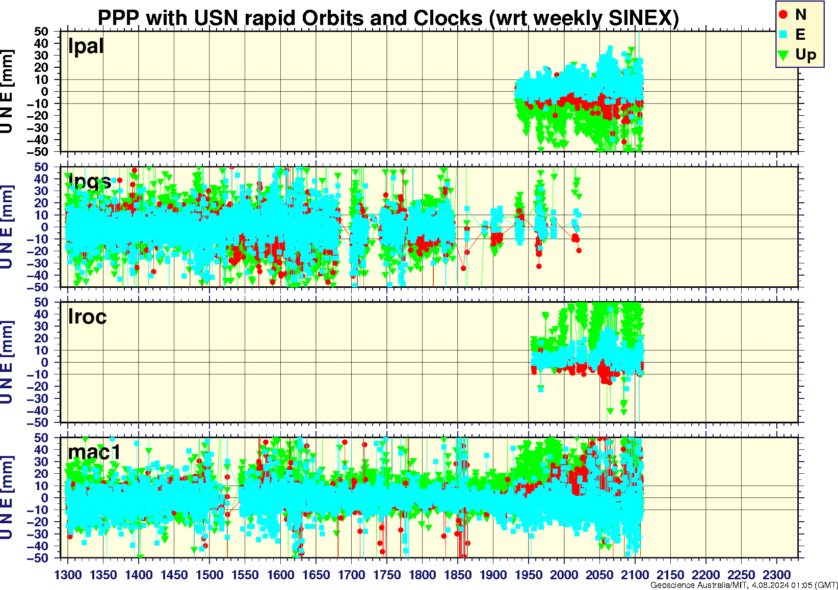 lpal_lpgs_lroc_mac1