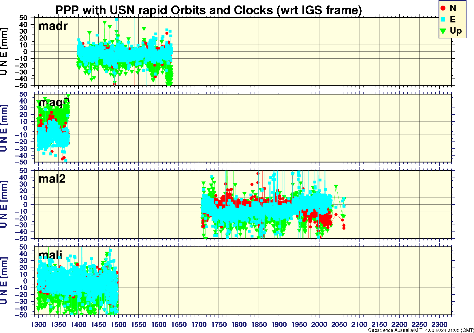 madr_mag0_mal2_mali