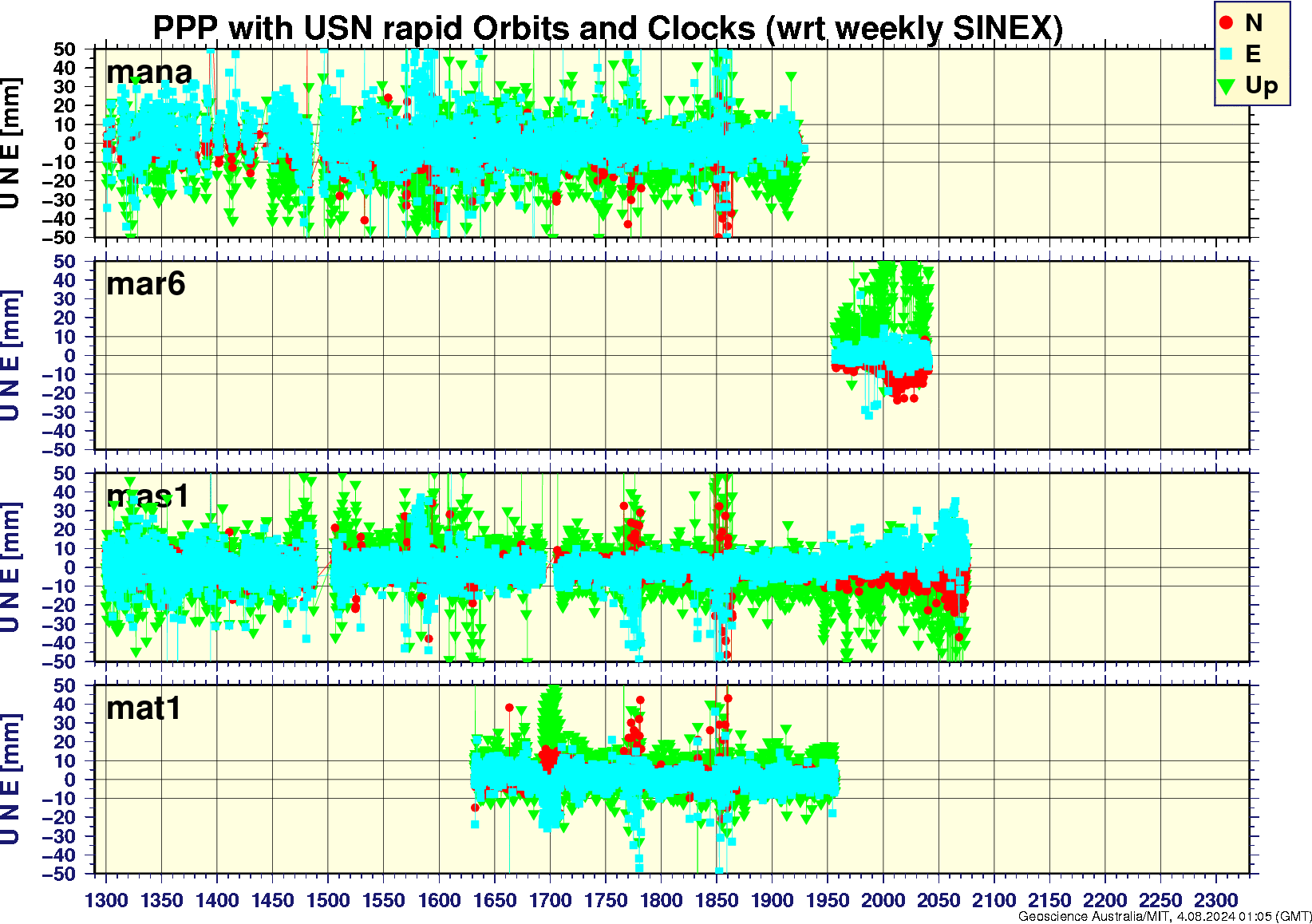 mana_mar6_mas1_mat1