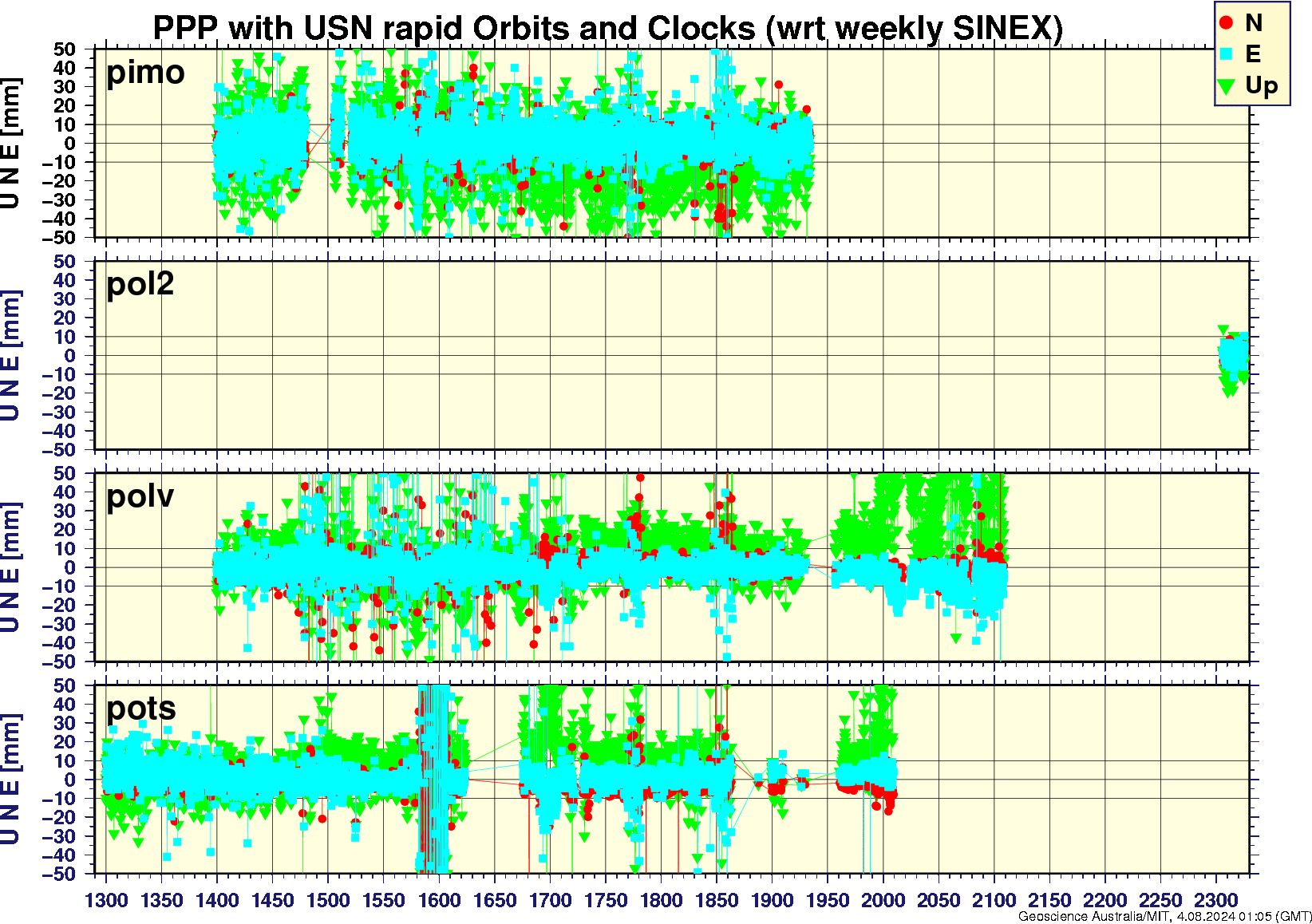 pimo_pol2_polv_pots